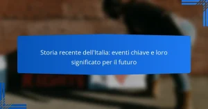 Storia recente dell’Italia: eventi chiave e loro significato per il futuro